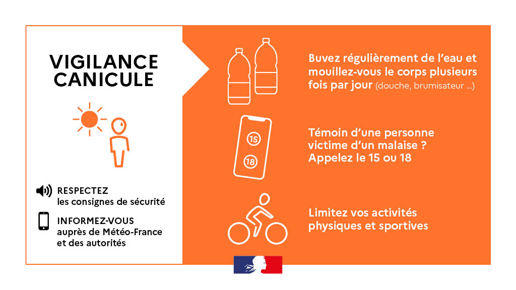 Vigilance Canicule niveau Orange