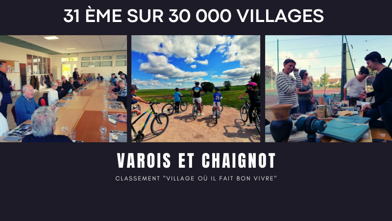 image classement ville et village